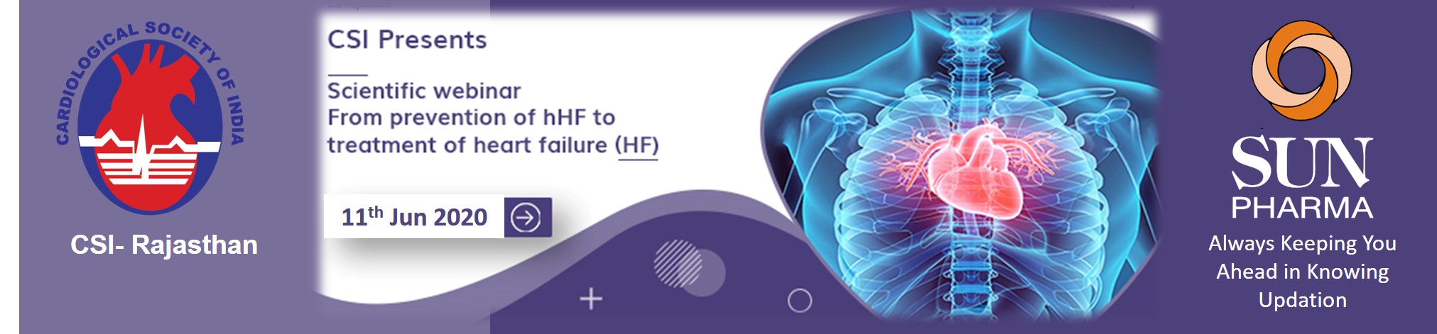 From Prevention of hHF to treatment of heart failure (HF)
