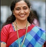  Dr. Rohini S Deshpande